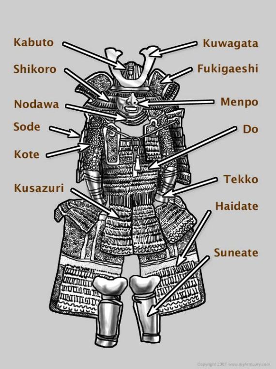 pic_jpn_armour01