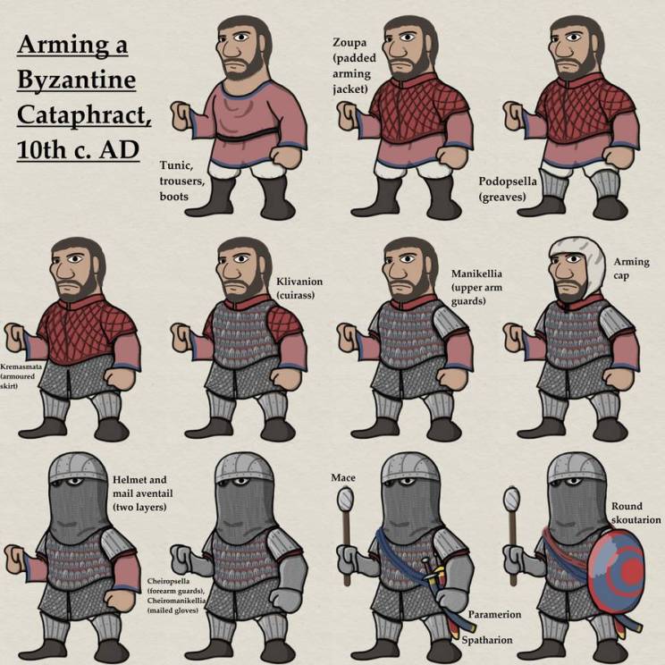 arming_a_byzantine_cataphract_by_foojer_dcn4zpu-pre