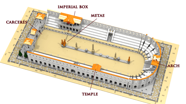 circus_maximus_sector