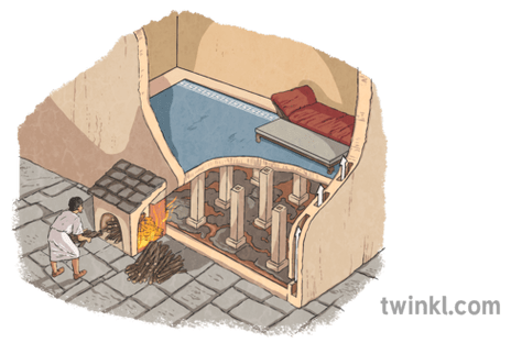hypocaust-roman-ancient-rome-heating-house-home-diagram-mps-ks2