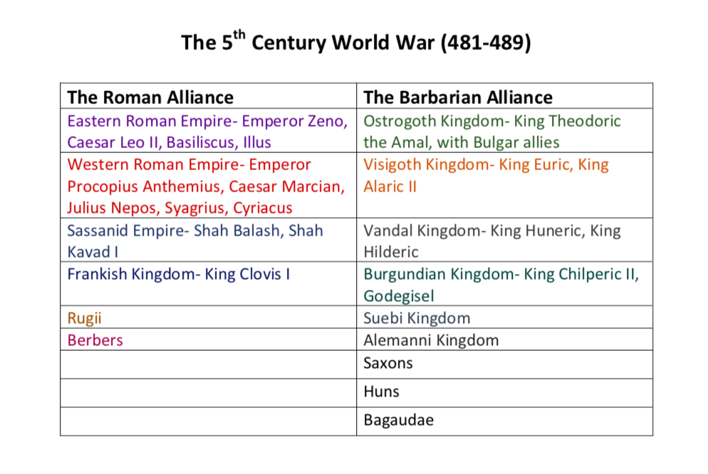 Screen Shot 2021-03-01 at 4.31.02 PM