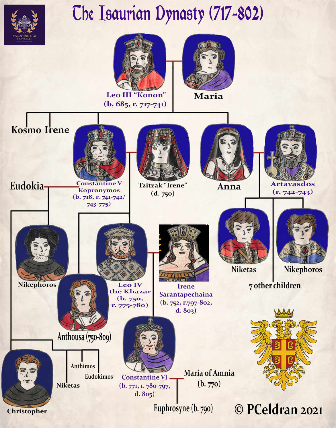 190547225_228784912342461_1017338770732483916_n