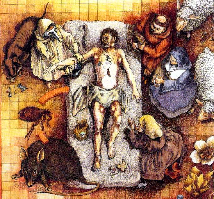 yersiniapestis-blackdeath